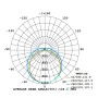 LED светильник SVT-P-I-v2-1200-32W-LV-12V DC