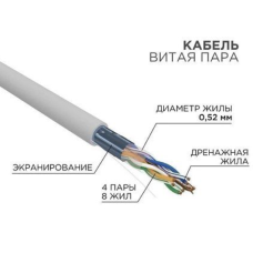 F/UTP кат.5е 4х2х24AWG(0,52мм) 305м (медь) PVC solid серый REXANT PRO