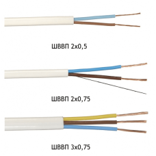 ШВВП 2х0,5 провод (кратно 50)